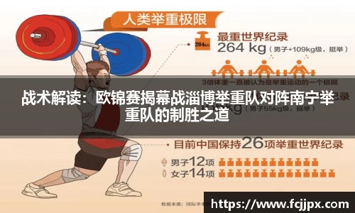 战术解读：欧锦赛揭幕战淄博举重队对阵南宁举重队的制胜之道