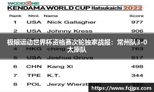 极限运动世界杯资格赛次轮独家战报：常州队3-0太原队