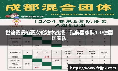 世锦赛资格赛次轮独家战报：瑞典国家队1-0德国国家队